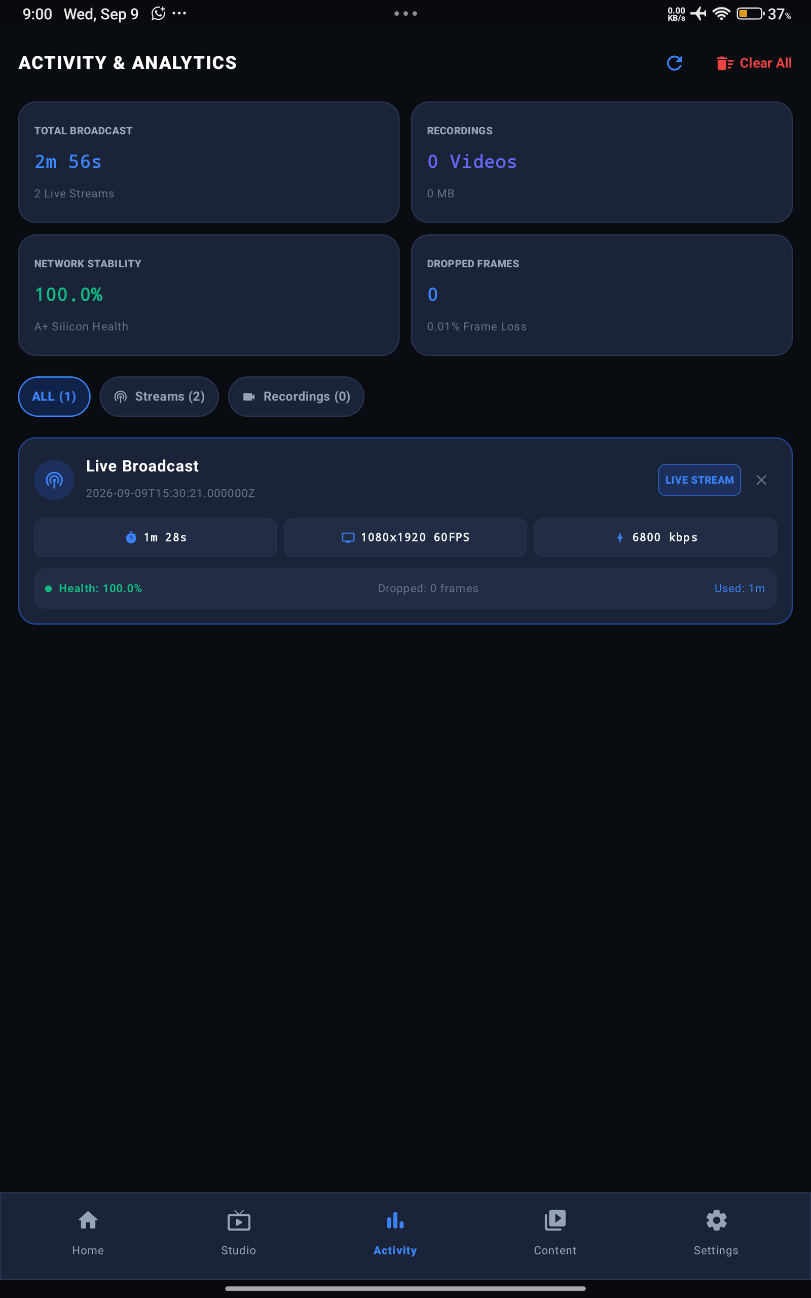 Activity & Telemetry